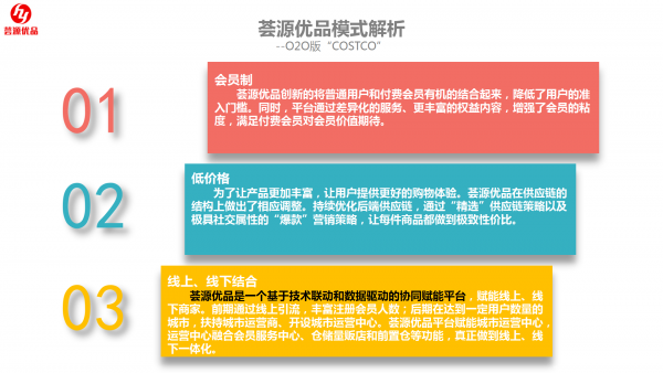 荟源优品 荟源优品