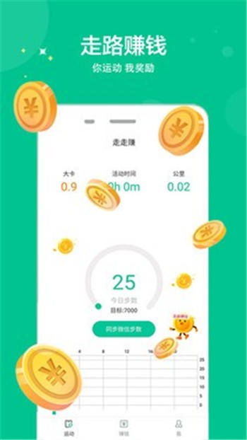 自走赚
