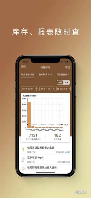 管家婆易指开‪单