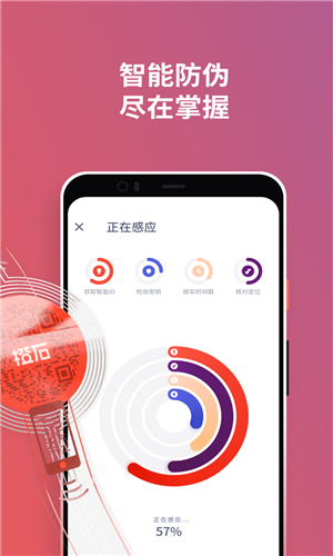 橙感