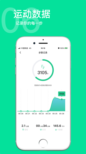 呵护多