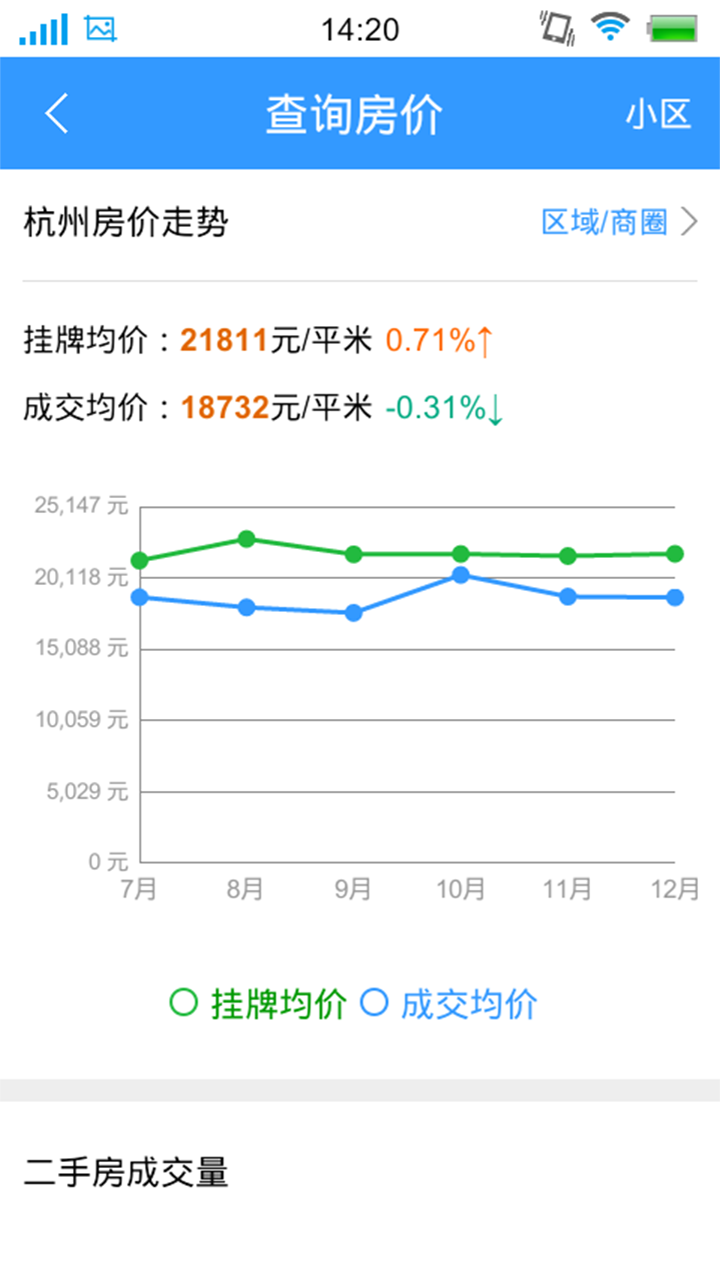 房途网app