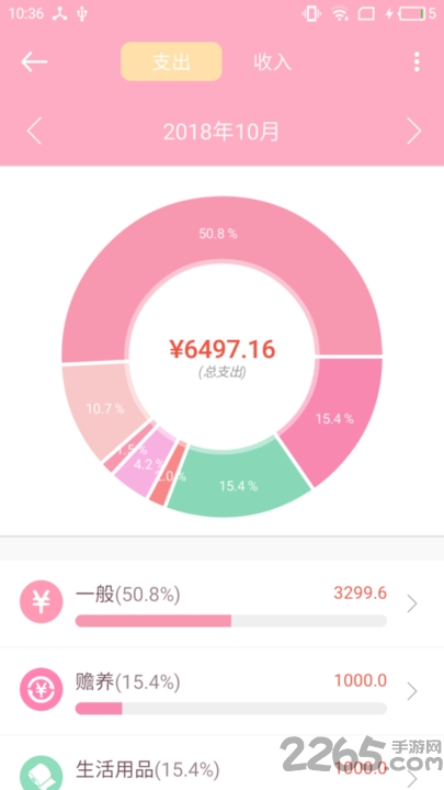 粉红记账app
