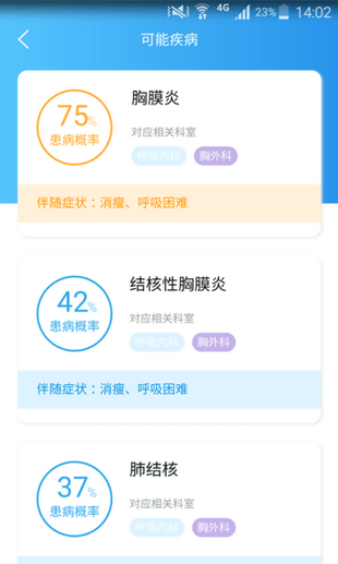 吉大二院app下载