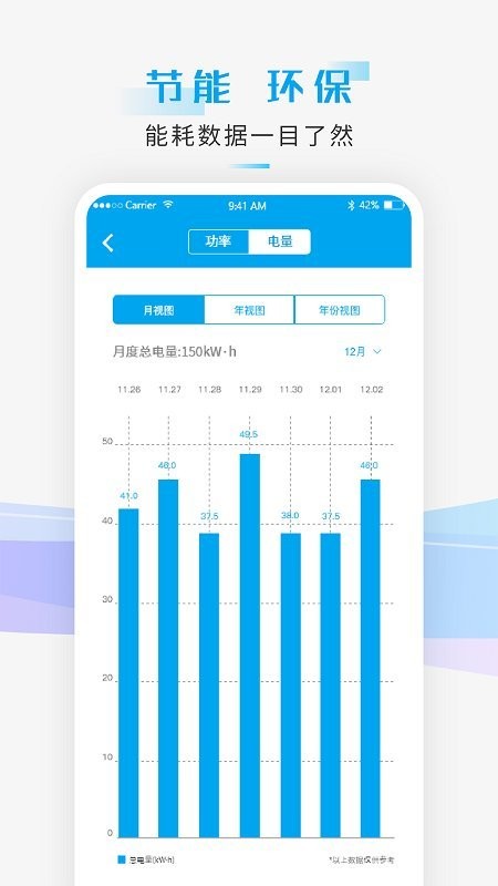 智能小石官方版