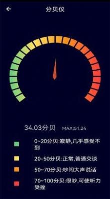 测距测量器 测距测量器