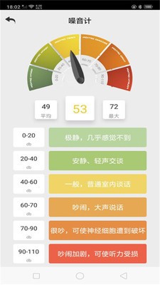 迷你测量包 迷你测量包