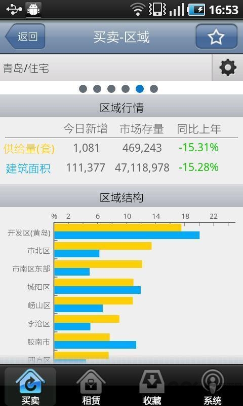 房易通app下载