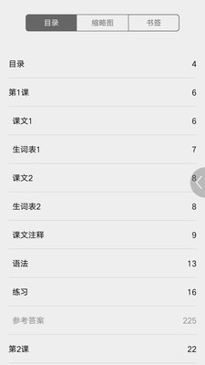 基础印度尼西亚语2