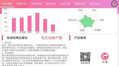 SkinAnalysis SkinAnalysis