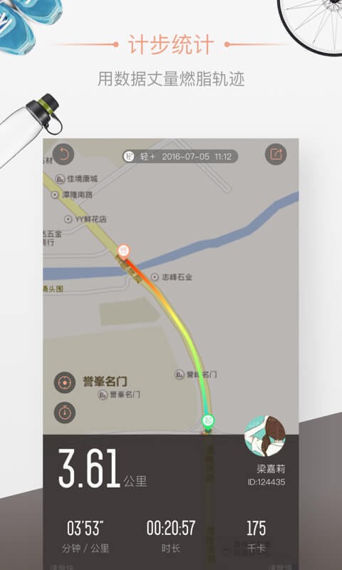 减肥锻炼