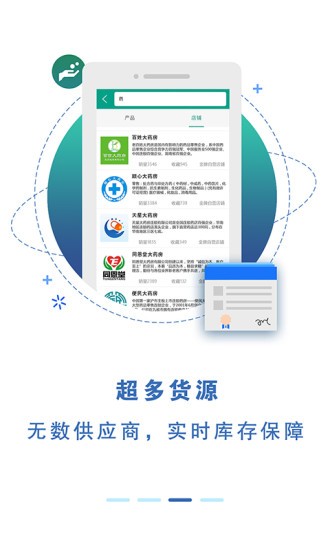 药融易