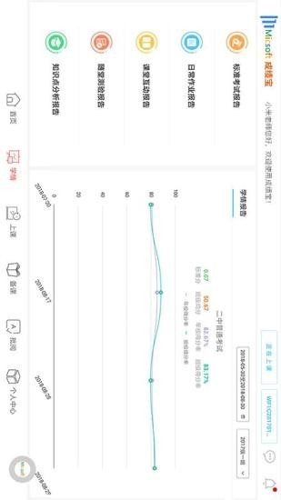 成绩宝教师版 成绩宝教师版