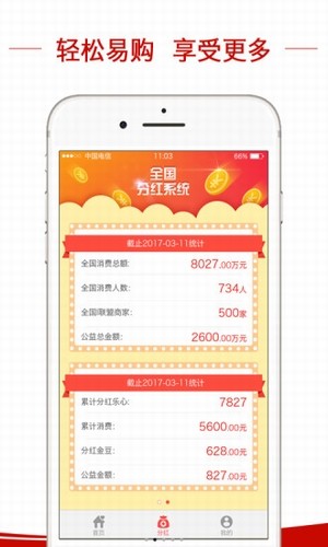 享个购