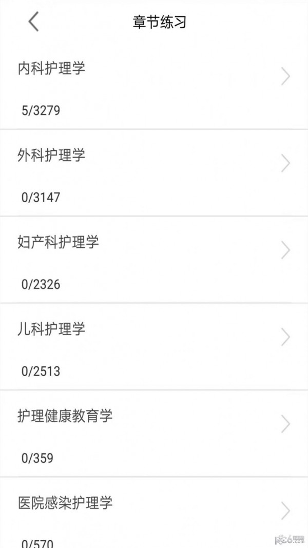 主管护师全题库