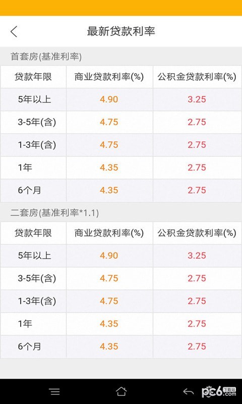 征信快速查询 征信快速查询