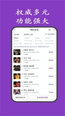 神树排名 神树排名