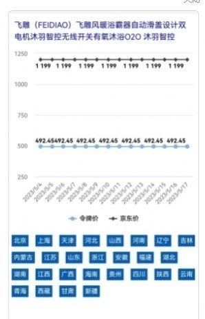 家电速联云平台