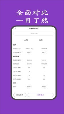 神树排名 神树排名