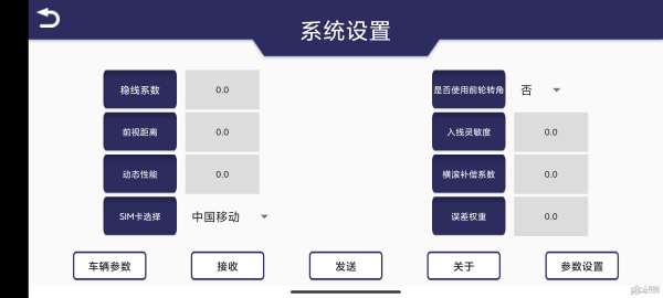 农机自驾