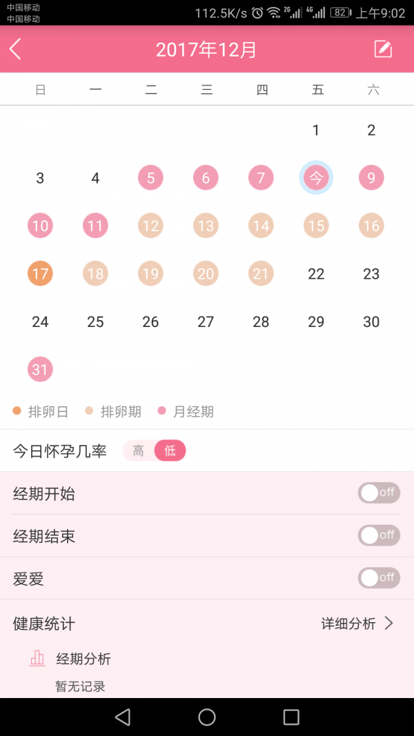 快乐生理期