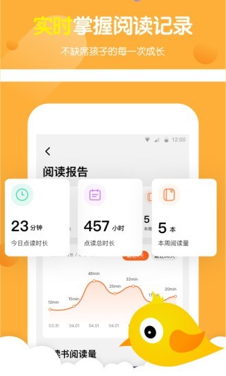 小彼恩