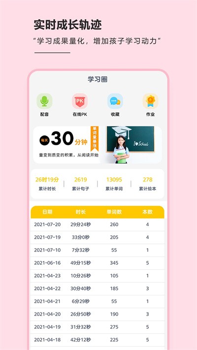 海尼曼绘本馆app
