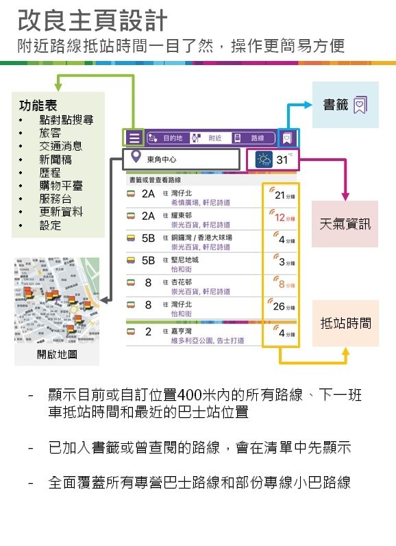 新巴城巴官方中文版