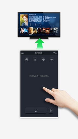 电视易控 电视易控