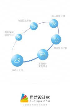 设计家商城