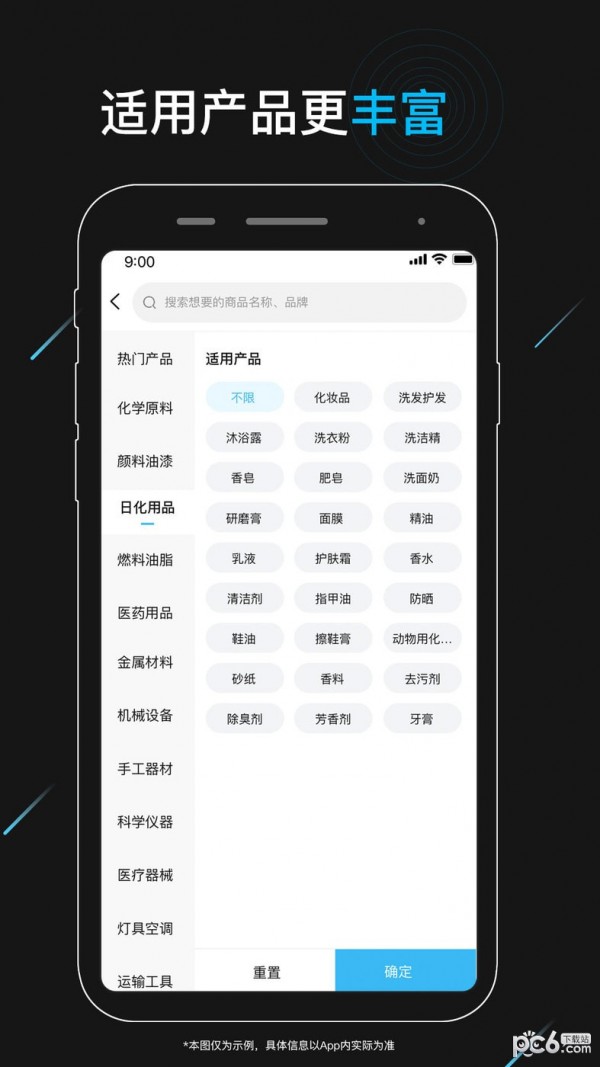 与归授权