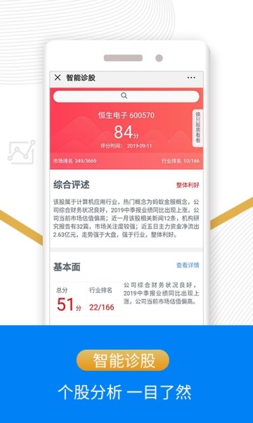 胜宇操盘
