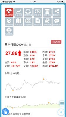 股票挖掘 股票挖掘