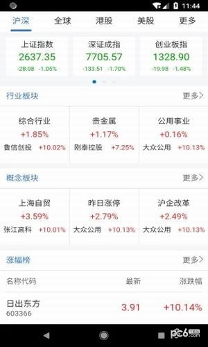 融创股票