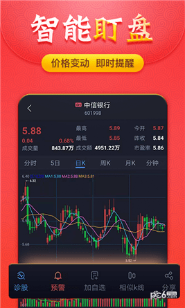 汇智财经app下载