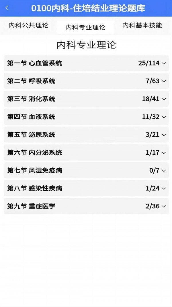 医海医考 医海医考