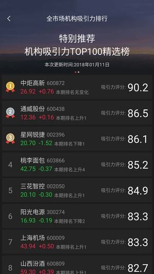 朝阳永续GoGoal下载