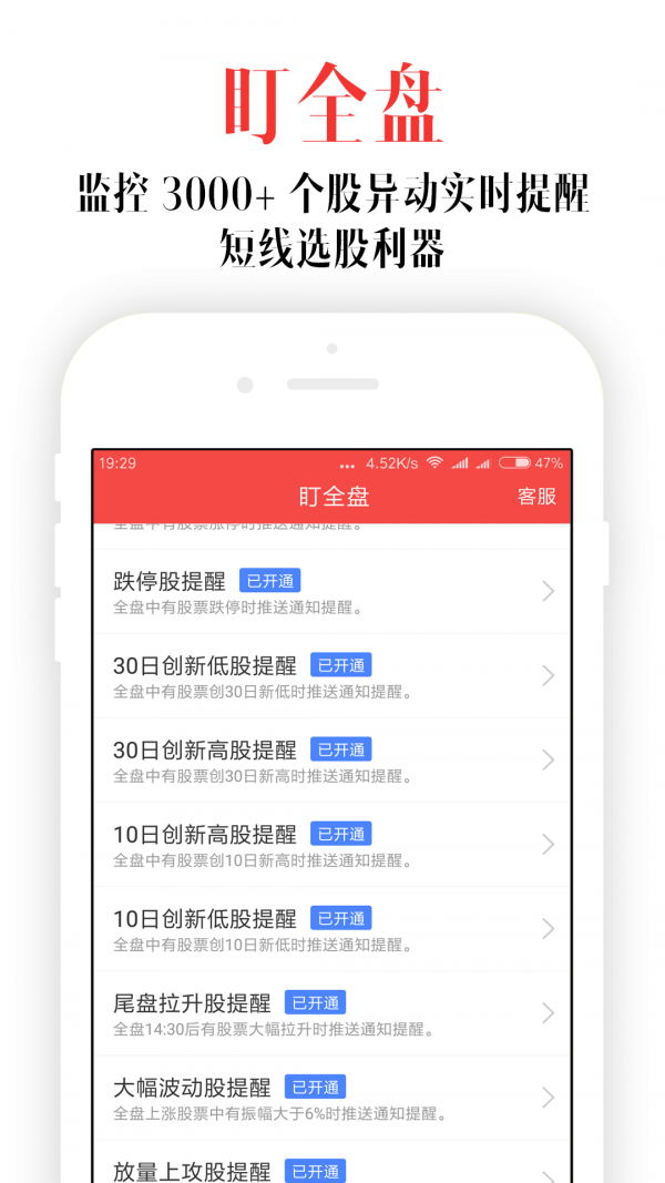 股票云盯盘 股票云盯盘