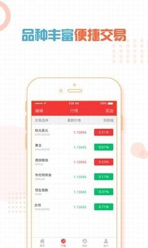 叩富外汇app下载