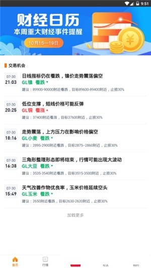 海浪行情 海浪行情