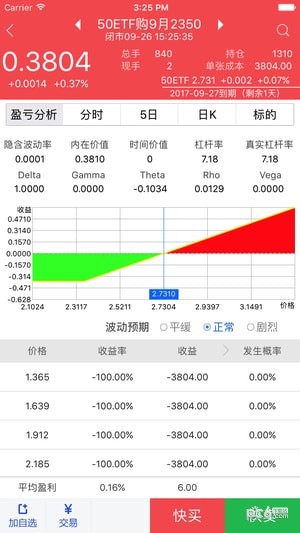 汇点掌上通app下载
