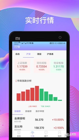 股票大赢家