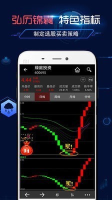 弘历Chart