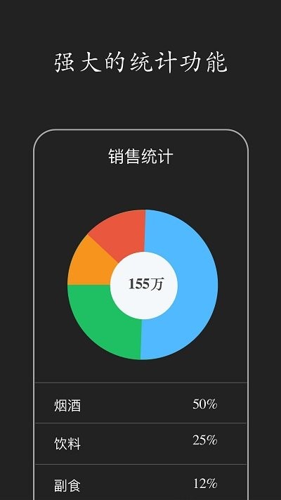 百草进销存销售易app