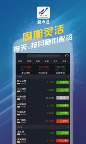 股点通app下载