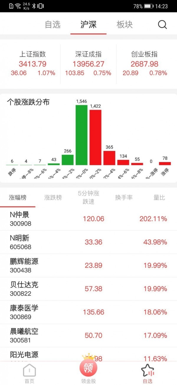 长阳