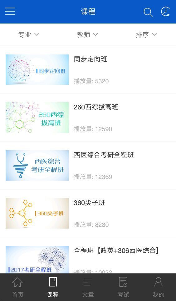 研大医学 研大医学