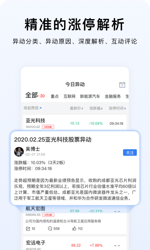 韭菜公社