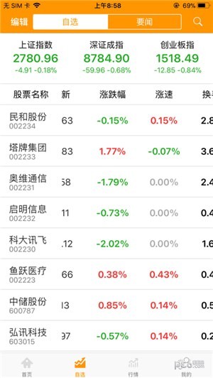 决策启明星官方下载