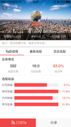 起涨点